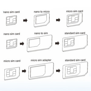 Adaptador Cartão SIM - Preto